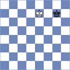 Sarana - Lubbe (chess.com INT, 2022)