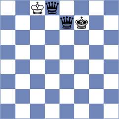Vrbljanac - Moroni (chess.com INT, 2022)