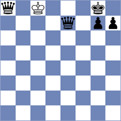 Manoj Kumar - Dahi (Lichess.org INT, 2020)