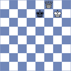 Vanczak - Orzech (chess.com INT, 2024)