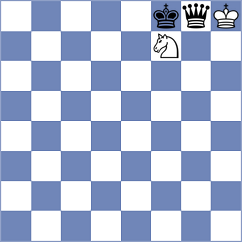 Kuznetsov - Djordjevic (chess.com INT, 2023)