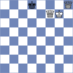 Kouhnavard - Avaznejad (Chess.com INT, 2021)