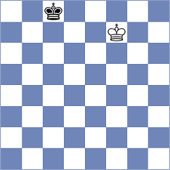 Jimenez Salas - Breuil (chess.com INT, 2025)