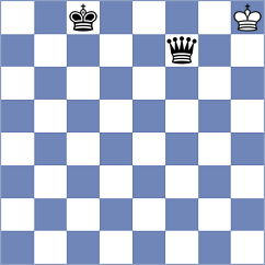 Agibileg - Sharifov (Pavlodar KAZ, 2024)
