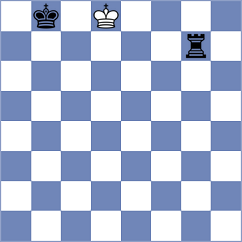 Karimnejad - Sadrosadat (Chess.com INT, 2021)