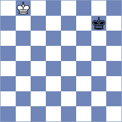 Georgiev - Dixit (chess.com INT, 2022)