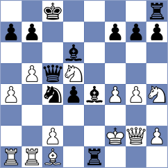 Alice - Araz (chess.com INT, 2023)