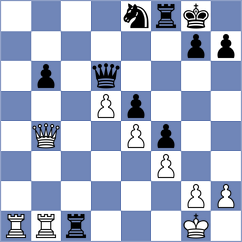 Sanchez Alvares - Cavanah (chess.com INT, 2022)