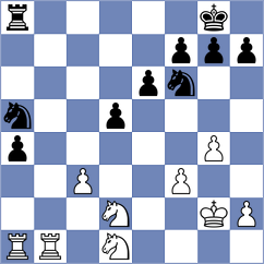 Nikookar - Asbahi (Chess.com INT, 2021)