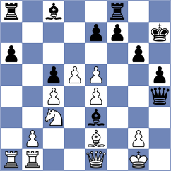 Mohamud - Khoa (Chess.com INT, 2021)