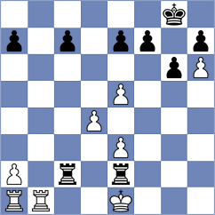 Harshavardhan - Eilers (chess.com INT, 2024)