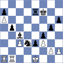 Rizvi - Rendle (Chess.com INT, 2021)