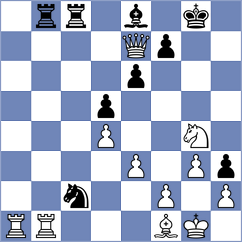 Trakru - Zemerov (Chess.com INT, 2021)
