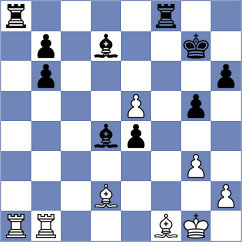 Loebler - Yelisieiev (chess.com INT, 2023)
