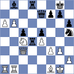 Ozen - Ibadov (chess.com INT, 2023)