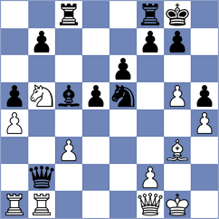 Karthik - Lisjak (chess.com INT, 2023)