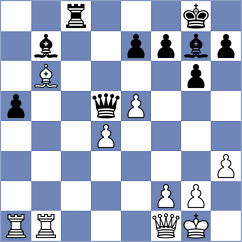 Muradli - Svidler (chess24.com INT, 2022)