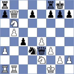 Suder - Mousavi (chess.com INT, 2023)