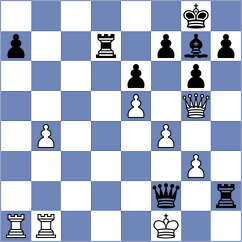 Can - Skliarov (chess.com INT, 2024)