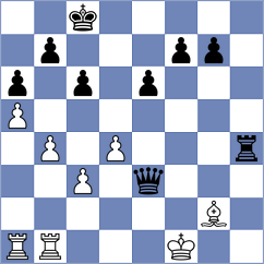 Seletsky - Melkumyan (chess.com INT, 2023)