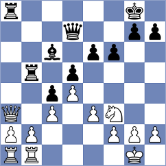 Mathur - Buenafe Moya (chess.com INT, 2024)