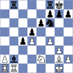 Dmitriev - Willy (chess.com INT, 2023)