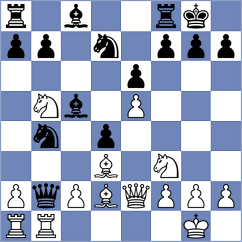 Guadamuro Torrente - Albano Jeremias (chess24.com INT, 2021)