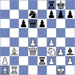 Turzo - Sergienko (Chess.com INT, 2021)