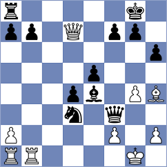 Sychev - Manelyuk (chess.com INT, 2023)