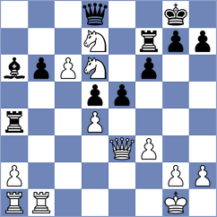 Vakhlamov - Mirzoev (chess.com INT, 2024)