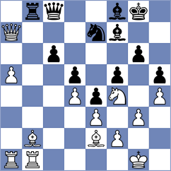 Hess - Zhou (chess.com INT, 2022)