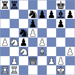 Kavutskiy - Coca (chess.com INT, 2023)