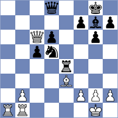 Fedoseev - Weinstein (chess.com INT, 2020)