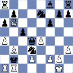 Pein - Stanisz (chess.com INT, 2023)