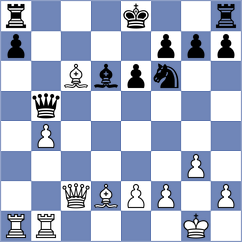 Ianovsky - Feliz (chess.com INT, 2023)