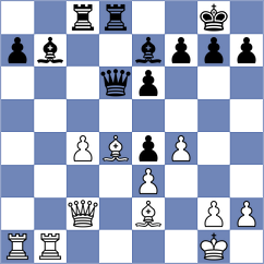 Principe - Giang (chess.com INT, 2023)