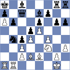 Wafa - Bakalchuk (chess.com INT, 2023)