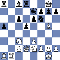 Davalos Prieto - Rodriguez Santiago (chess.com INT, 2024)