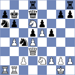 Abera - Hawes (Chess.com INT, 2021)