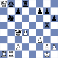 Naroditsky - Di Nicolantonio (chess.com INT, 2023)