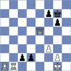 Eggleston - Lopez Mulet (chess.com INT, 2023)