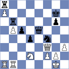 De Leon Gonzalez - De Fre (chess.com INT, 2021)