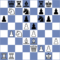 Ter Sahakyan - Nazari (chess.com INT, 2024)