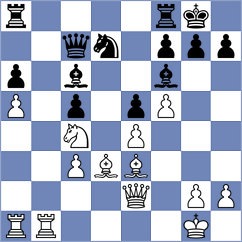Vittorino - Tovio (Chess.com INT, 2020)
