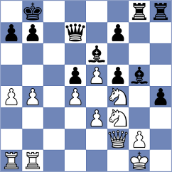 James - Marzaduri (Chess.com INT, 2015)