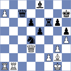 Papasimakopoulos - Pullela (chess.com INT, 2023)
