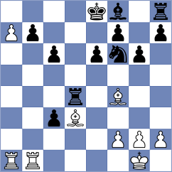 Koepke - Wieczorek (chess.com INT, 2023)