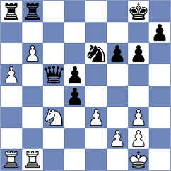 Ogloblin - Singh (chess.com INT, 2021)
