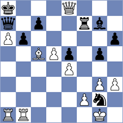 Arabidze - Su (chess.com INT, 2023)