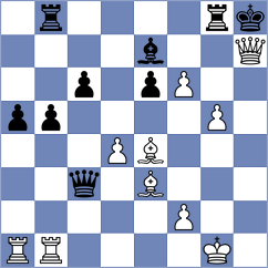Al Tarbosh - Krzywda (chess.com INT, 2021)